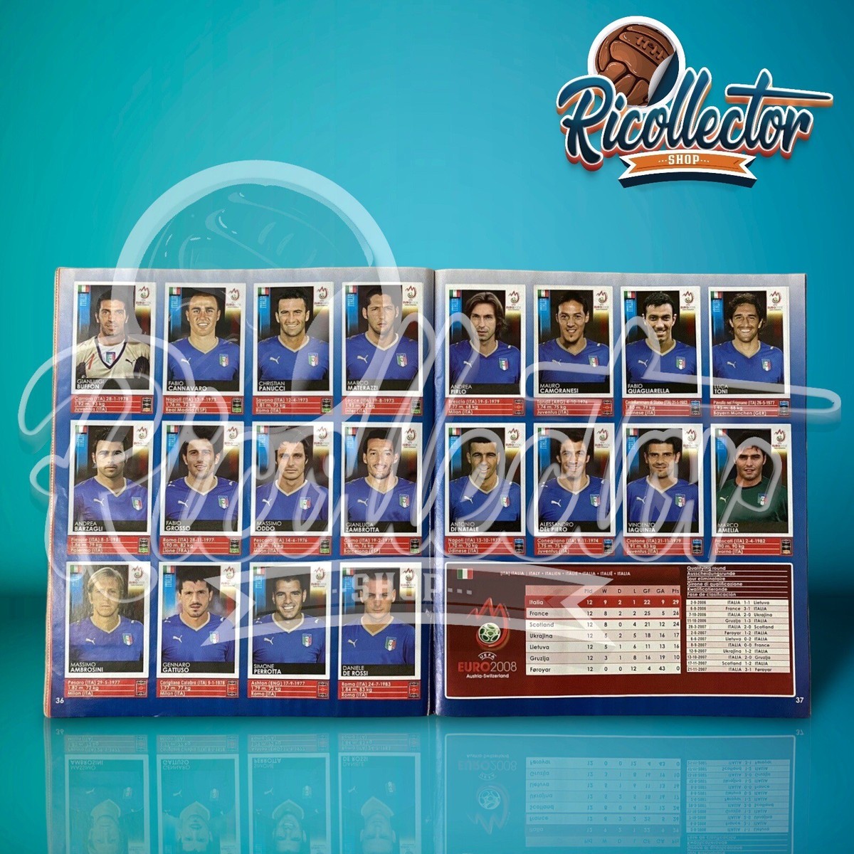 UEFA Euro 2008 Austria/Switzerland - Panini Album COMPLETE | eBay