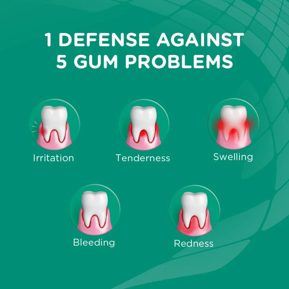 Pepsodent Expert Protection Gum Care Toothpaste 140gm [Pack of 2], - Image 3 of 4