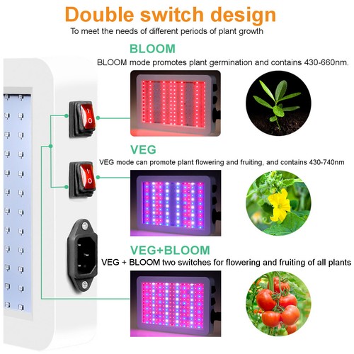 LED Grow Light 5000W/8000W Hydroponic Full Spectrum Veg Flower Plant Lamp Pane - Picture 8 of 13