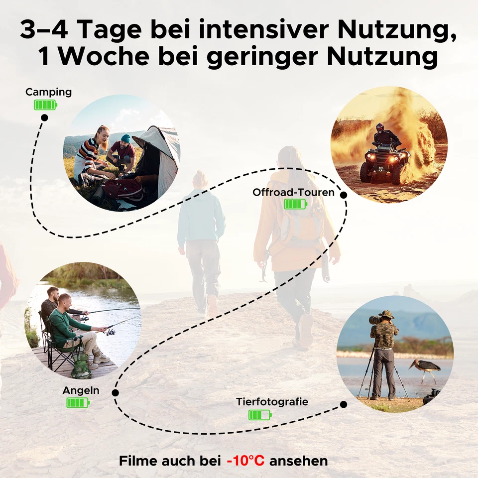 DOOGEE VMAXS 5G Outdoor Handy Ohne Vertrag 24GB+256GB 22000mah 6,58" Smartphone - Bild 3 von 4