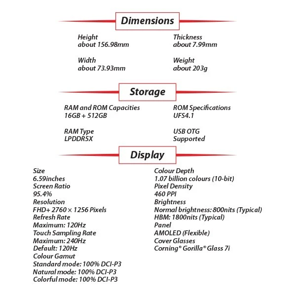 NEW OPPO Find X9 5G 16GB+512GB GREY GLOBAL Ver. Dual SIM Android Mobile Phone - Bild 3 von 4