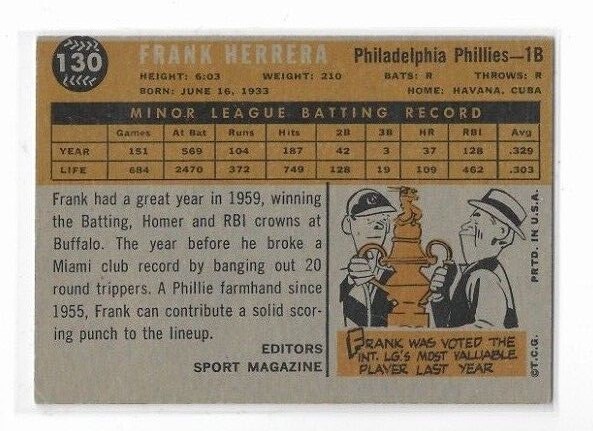 1960 Topps Baseball Cards Multi-Listing, Combined Shipping - Picture 40 of 106