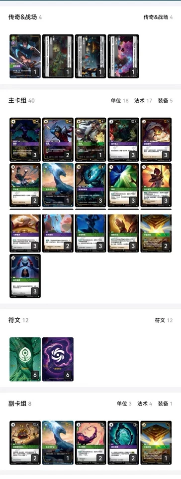 Riftbound: LOL TCG-Champion Deck of each Legend in Shanghai Open Tournament-2048 - Image 3 of 4