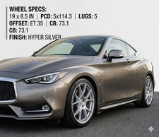 4 Pcs 19 X 8.5 In Hyper Silver Wheels Rim Pcd 5x114.3 Wheel 5 Lug Et 35 Cb 73.1 4 Pcs 19 X 8.5 In Hyper Silver Wheels Rim Pcd 5x114.3 Wheel 5 Lug Et 35 Cb 73.1