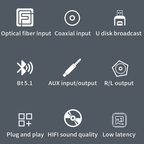 Type-C Bluetooth 5.1 Digital to Analog RCA Audio Adapter Receiver Transmitter - Photo 16/20