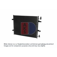 Kondensator Klimaanlage AKS Dasis 182034N FüR Renault Opel Trafic II Vivaro A