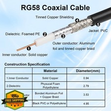 XRDS-RF 10ft N Male to N Male RG58 Coax Extension Cable 50 Ohm