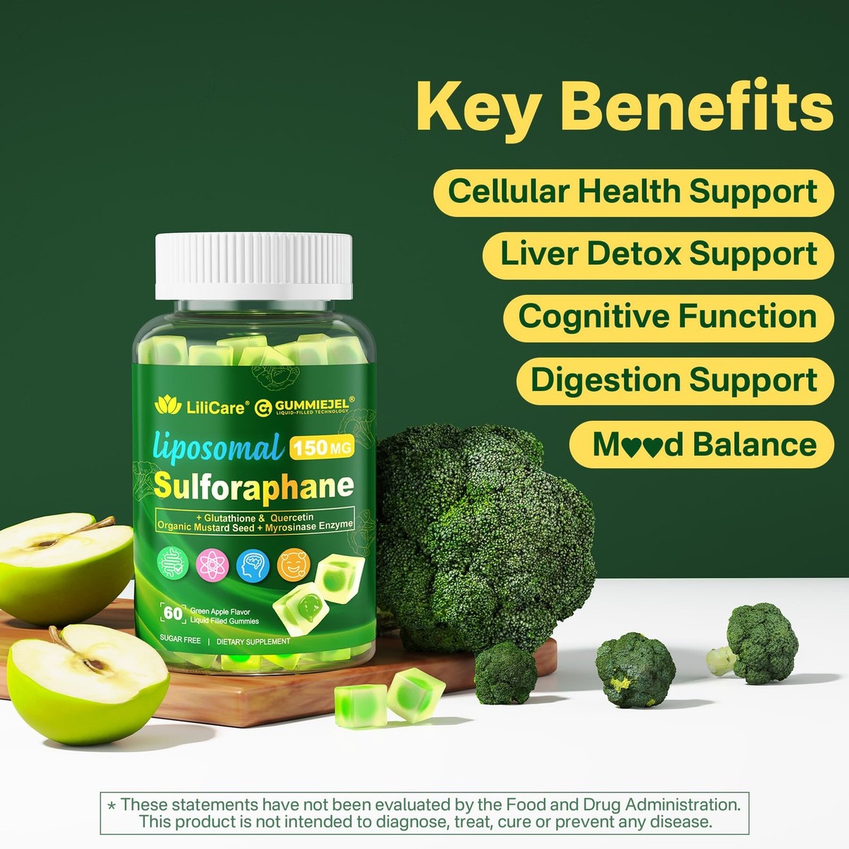 Liposomal Sulforaphane Supplement 150mg Broccoli Seed Extract with  Myrosinase Qu | eBay