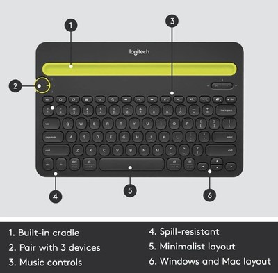Logitech K480 Bluetooth Mini Multi-Device Keyboard. New, no box