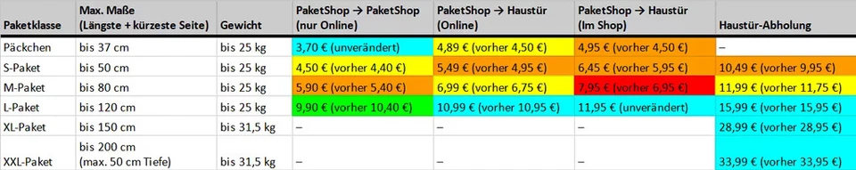 Corpse Bride Hochzeit mit einer Leiche Ultimate Collector's Edition 4K UHD Blu-r - Bild 3 von 4