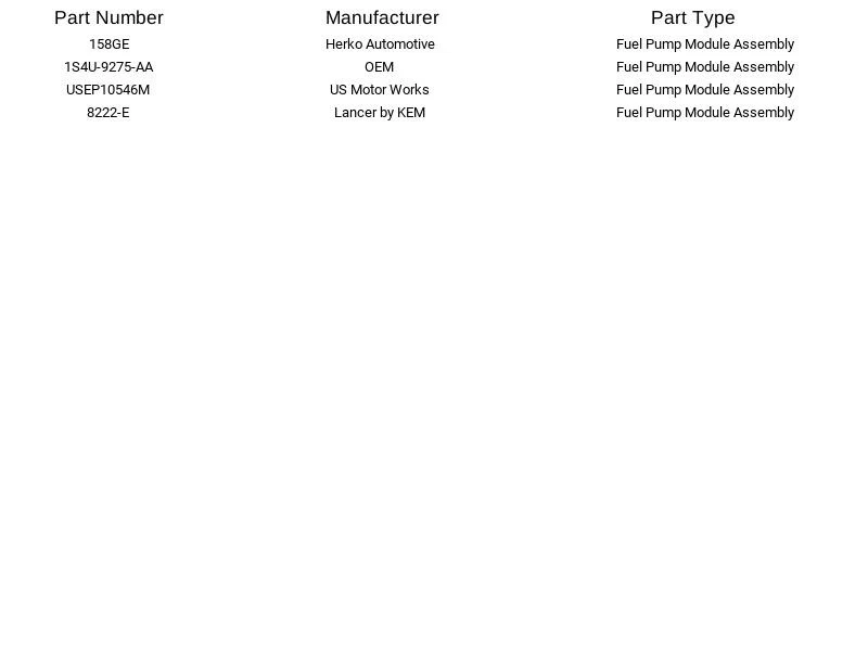 Módulo de bomba de combustível Herko 158GE para Ford Mondeo 2.5L 2001-2007 - Imagem 2 de 3