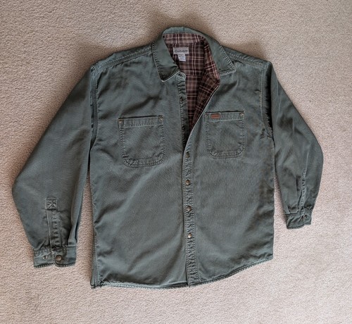 Carhartt Outerwear - Highly rated Buy It For Life recommendation