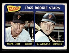 1965 Topps #589 Giants Rookie Stars (Frank Linzy / Bob Schroder)