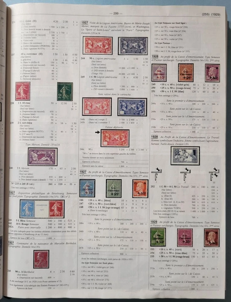 Catalogue Yvert & Tellier - France de 1900 à 2025 - édition 2025 - Photo 2/4