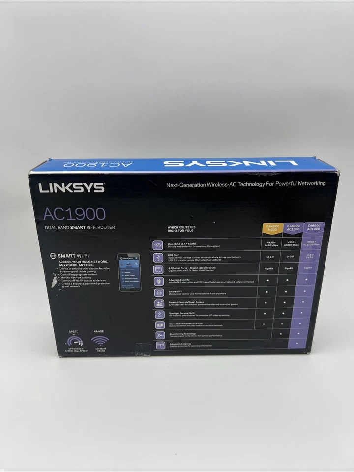 Linksys AC1900 Smart Wi-Fi Dual-Band Gigabit Router (EA6900) – NEW - Image 3 of 4