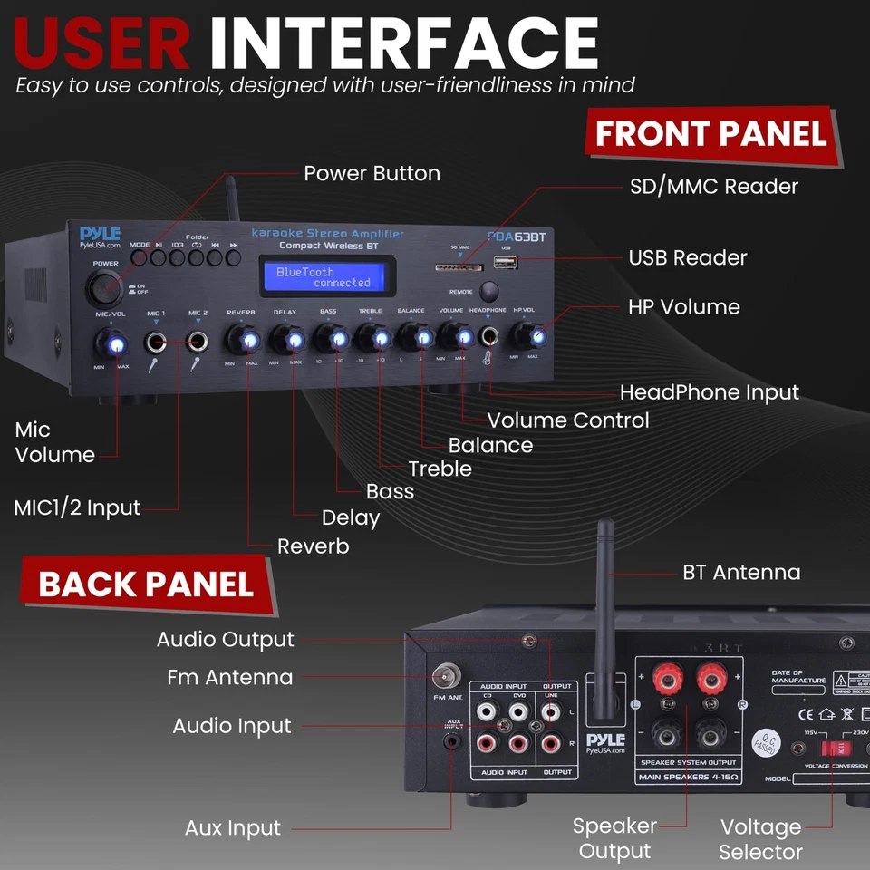 Pyle Wireless BT Stereo Amplifier - Multi Channel 200 Watt Power Home Audio - Image 2 of 4