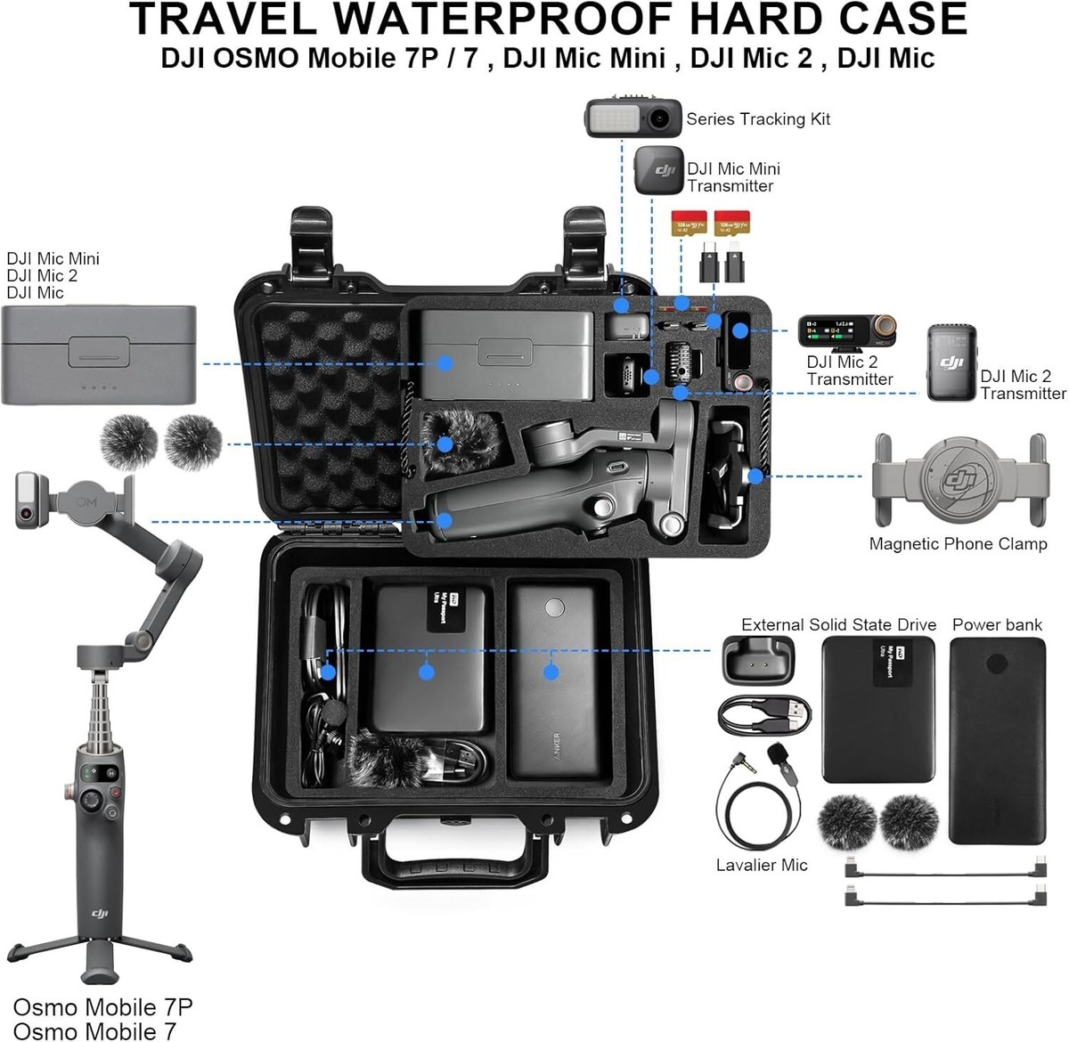 Travel Waterproof Hard Case for Osmo Mobile 7 & DJI Mic