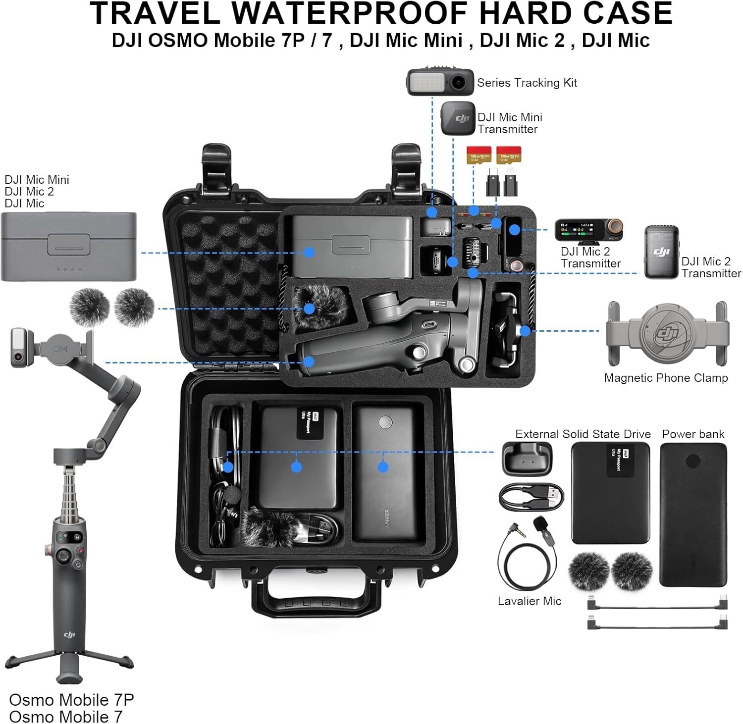 Travel Waterproof Hard Case for Osmo Mobile 7 & DJI Mic