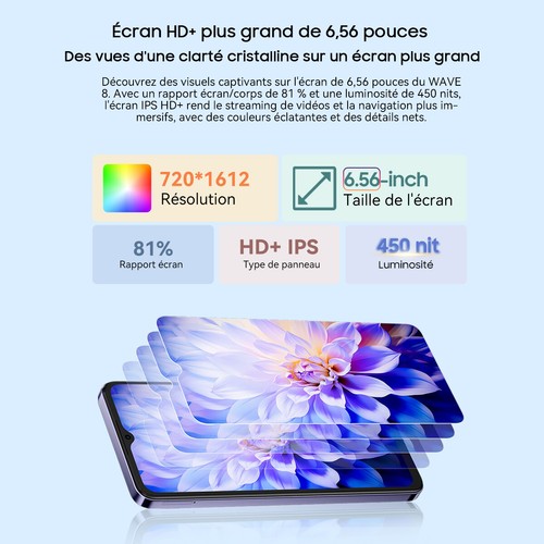 Blackview WAVE 8 Android 14 Téléphone Portable 6,56" 90Hz 12Go+128Go/2To 5000mAh - Zdjęcie 5 z 36