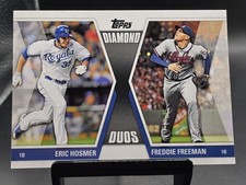 Eric Hosmer Rookie Cards Checklist and Guide 26