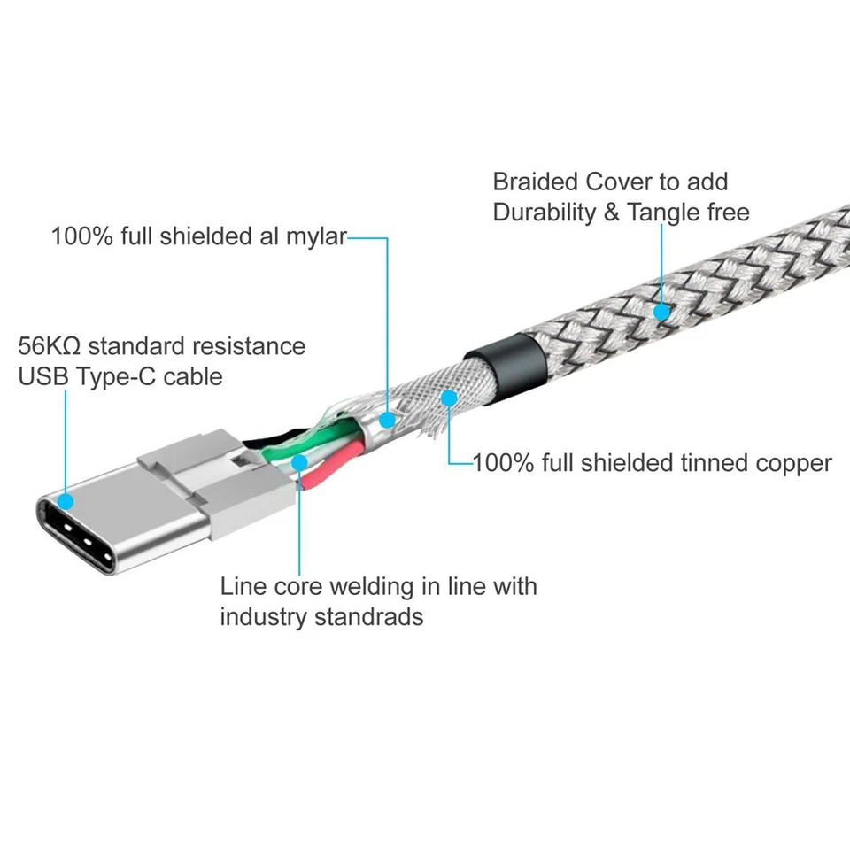 Type C Cable For Samsung OEM USB C  Fast Charging Cord Galaxy S8 Note 8 LG G6 - Image 3 of 4