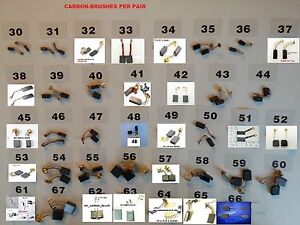 Carbon Brush Size Chart