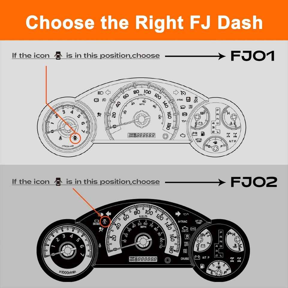Cuadro de instrumentos digital LCD velocímetro tablero de instrumentos para Toyota FJ Cruiser 07-21 Foto 3 de 4