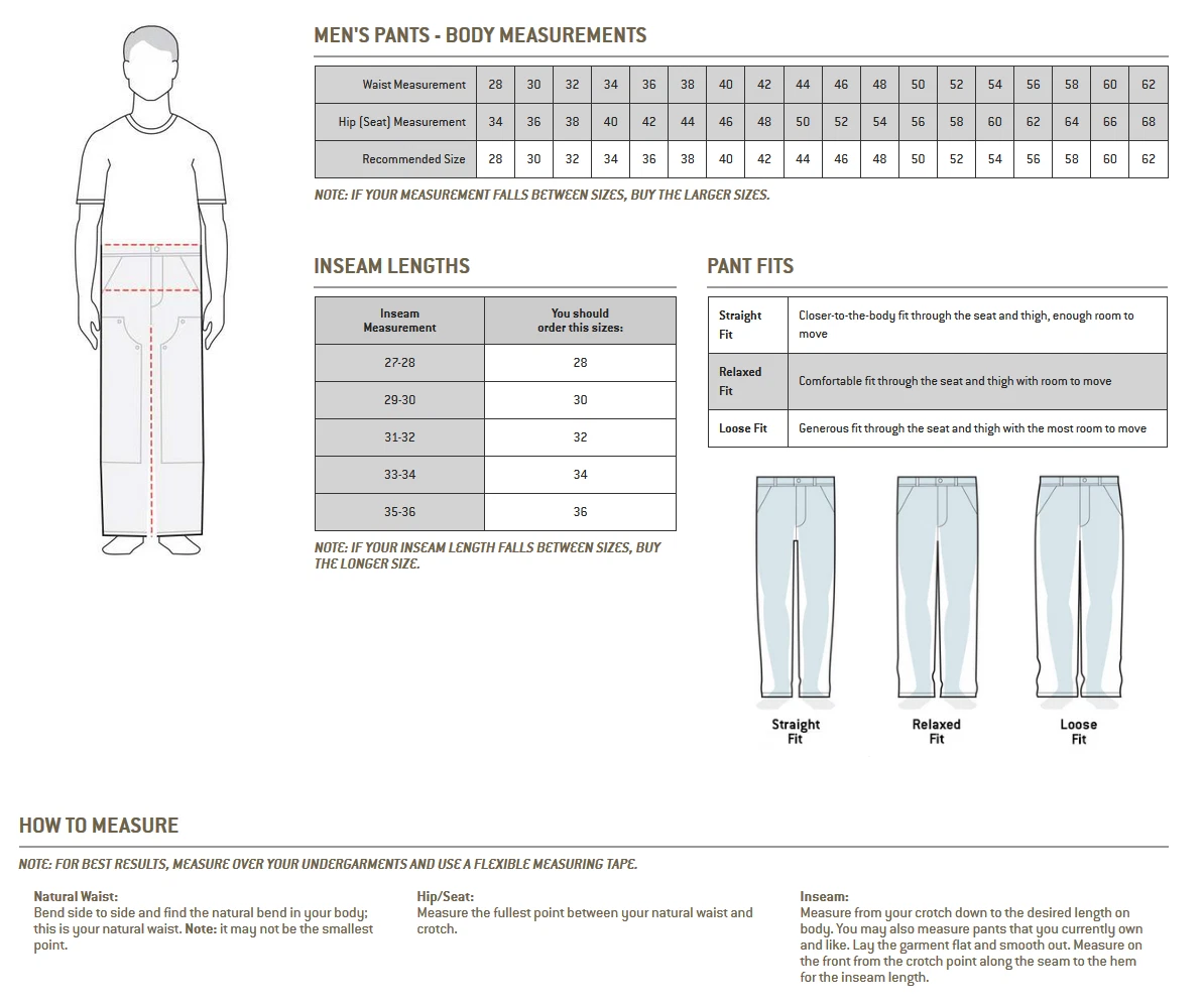 Carhartt Men's Firm Duck Double-Front Work Dungaree Pant