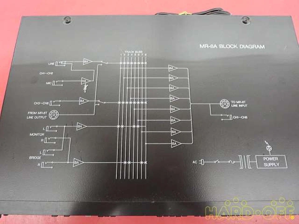 TOA MR-8A | 8x8 Audio Assigner and Patch Bay – Good Condition - Image 4 of 4