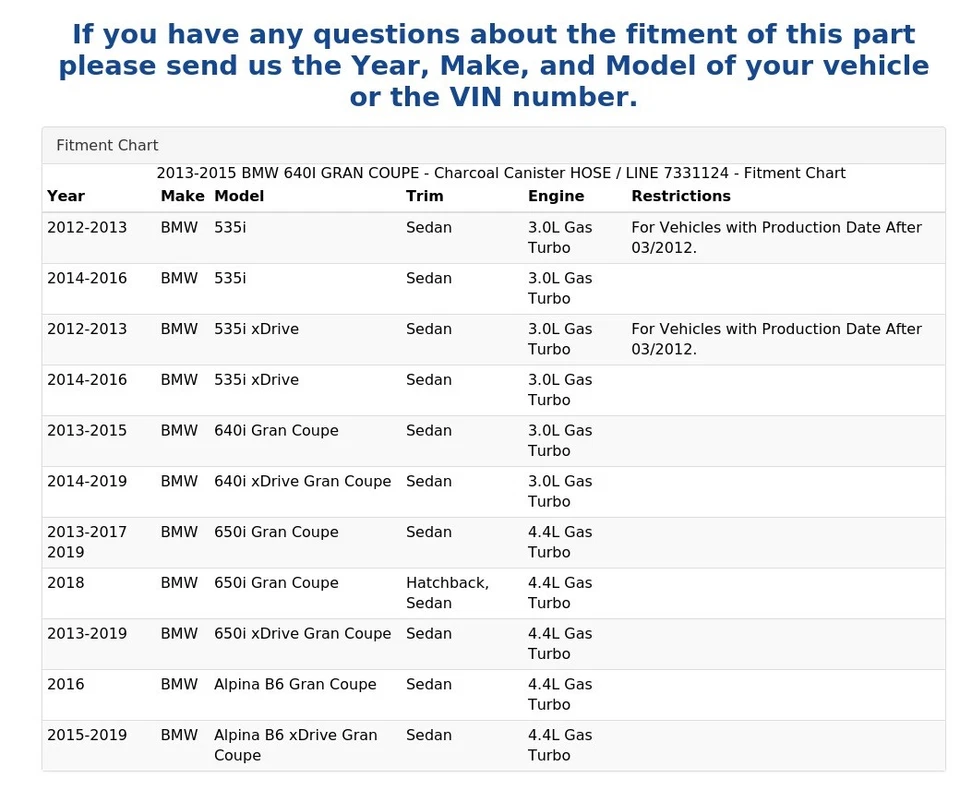 2013-2015 BMW 640I GRAN COUPE - Charcoal Canister HOSE / LINE 7331124 - Image 4 of 4