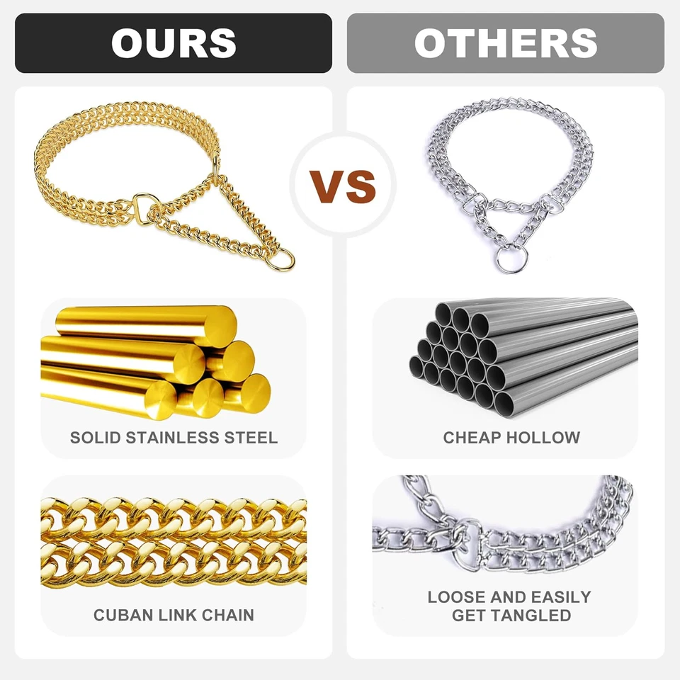 Collare a Catena per Cani in Oro 18 Carati, Regolabile, a Prova Di Masticazione, - Immagine 3 di 4