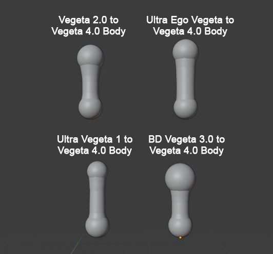 Dangerous Pride Vegeta Conversion Pegs - READ DESCRIPTION!