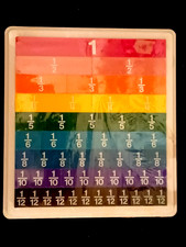 Learning Resourced-Rainbow Fraction Tiles  activity guide-Alison Abrahms