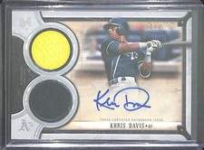 2018 Topps Museum Dual Relic Autograph #DRA-KD Khris Davis No 151 of 199
