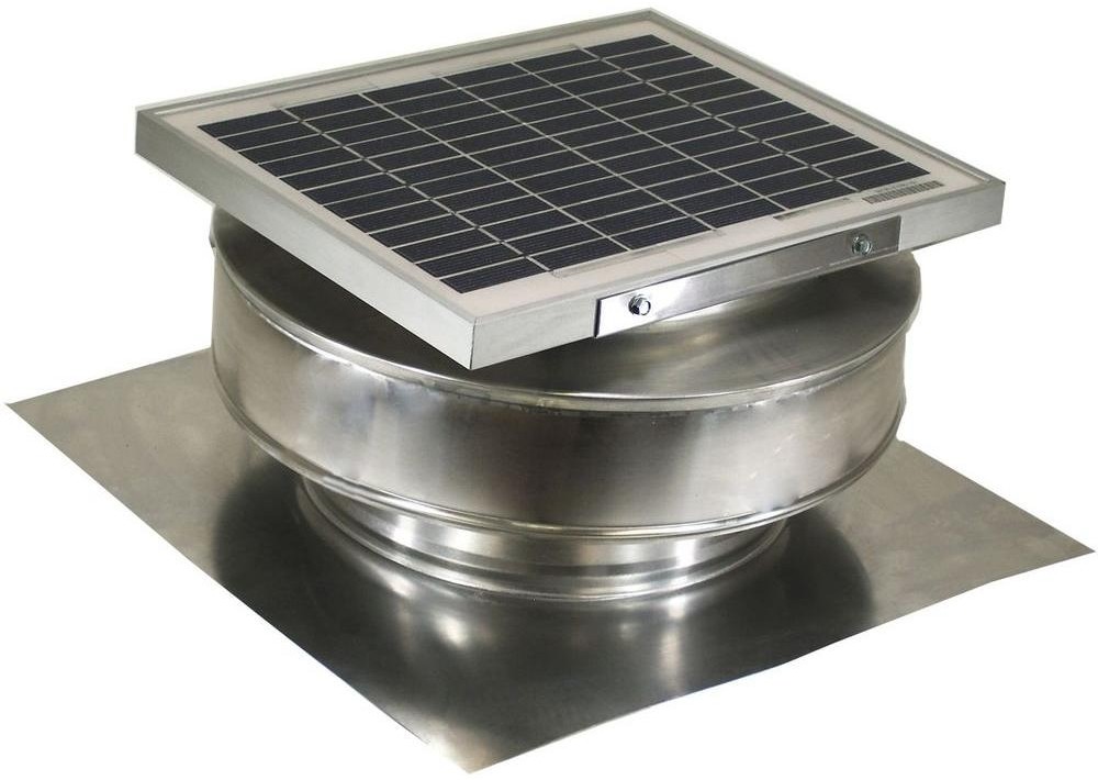 Solar Powered Roof Mounted Exhaust Attic Fan Active Ventilation Vent RBSF-8  - Pinoy Warehouse