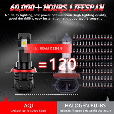 CHUSYYRAY 6000K LED Headlight Bulbs For Kenworth T370 T680 T880 – High/Low Beam, 40,000 LM, 5-Year Warranty