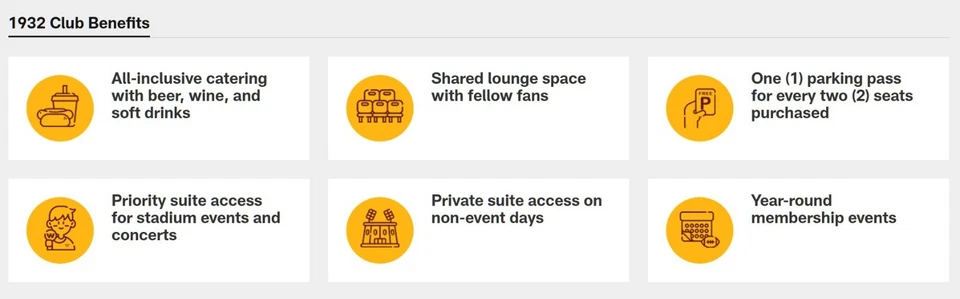 Eagles @ Commanders Tickets | December 20, Time TBD |  1932 Club Seats + Parking - Image 3 of 4