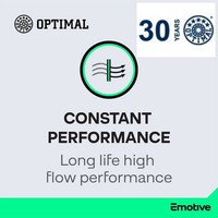 Optimal OP-FAF10442 Luftfilter Luftfiltereinsatz FüR Fiat