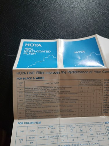 hoya hmc filter 72mm UV(0) Japan - Picture 5 of 10