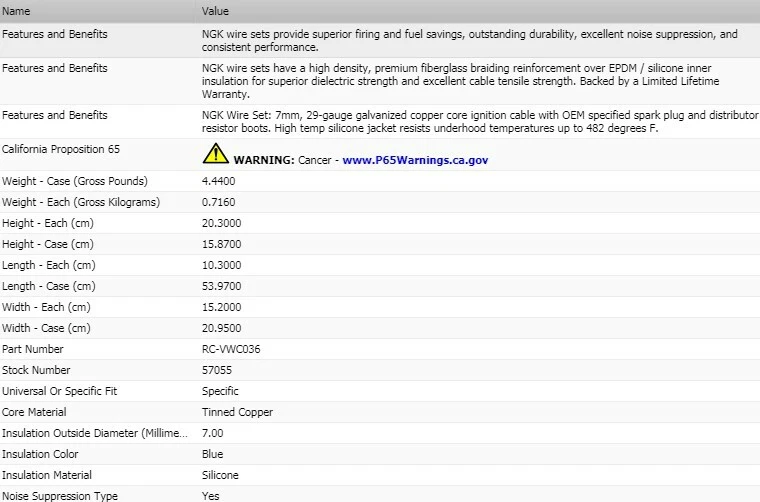Juego de cables de encendido NGK para Audi A4 V6-2,8L 1997-2001 Foto 2 de 4