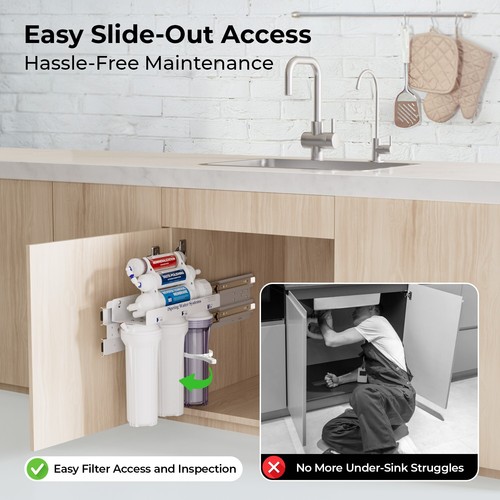 iSpring ASKRCC Slide-Out Mounting Kit for Under Sink Reverse Osmosis System - Picture 2 of 4