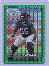 2024 Topps Chrome #270 J.C. Latham Green Geometric Refractor #/99