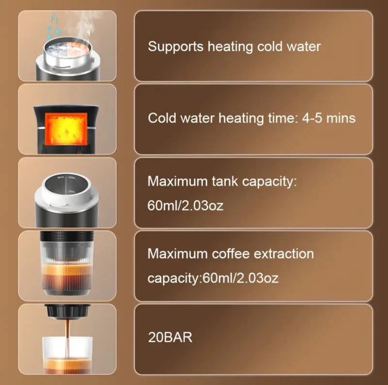 machine café capsules – vue détaillée