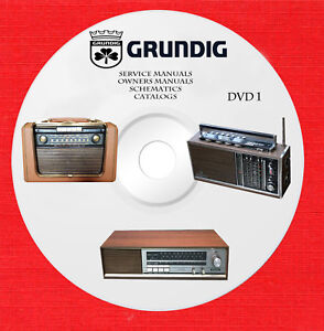 Grundig