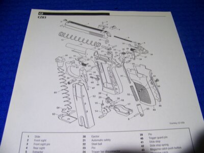 CZ CZ75 OMEGA & CZ CZ83 PISTOLS..LEGEND/EXPLODED VIEW (538EE) | eBay
