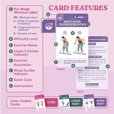 75 Pilates Bar Exercise Cards Create Home Workouts That Sculpt Tone 3" X 5" Full