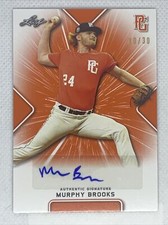 2021 LEAF PERFECT GAME MURPHY BROOKS ORANGE PAPER AUTO # 10/30