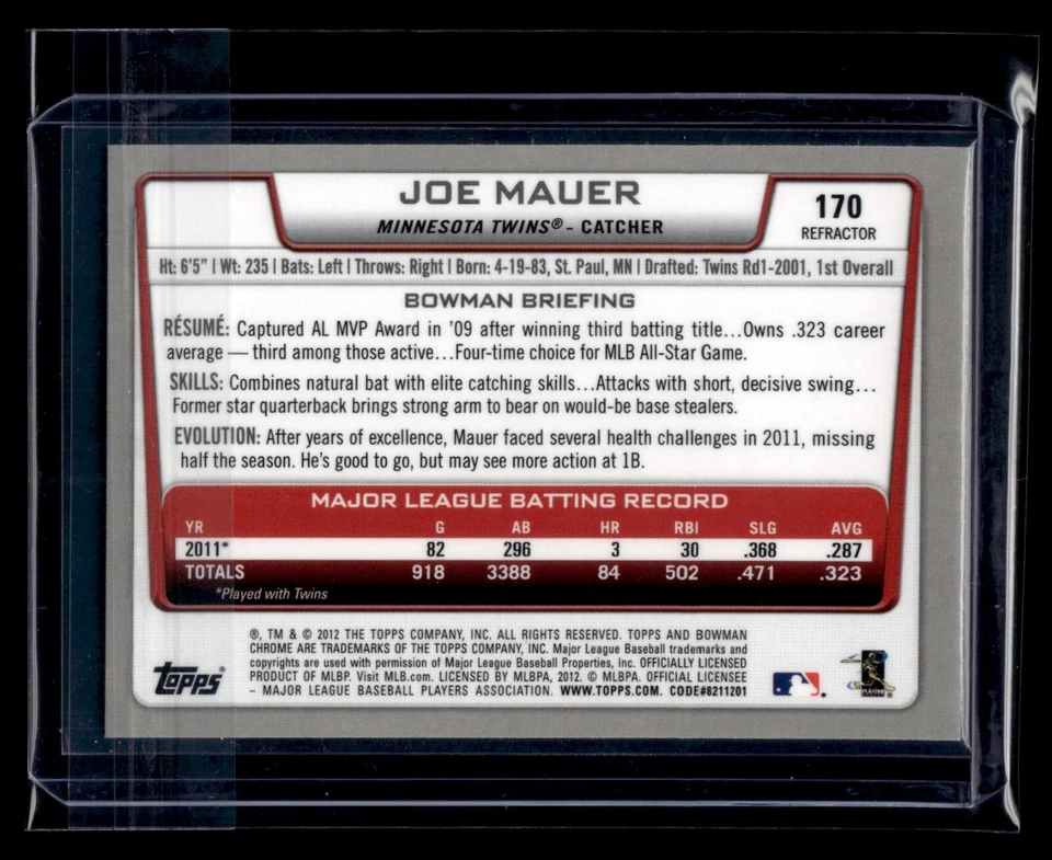2012 Bowman Chrome Refractor #170 Joe Mauer Twins - Image 2 of 2