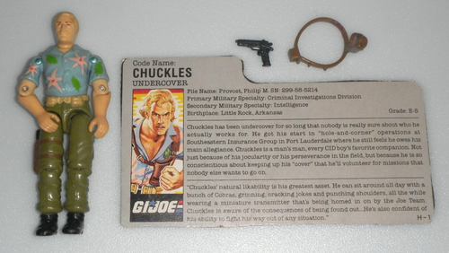 1987 Undercover Chuckles v1 Figure Vintage G.I. GI Joe 3.75 ARAH *100% Complete