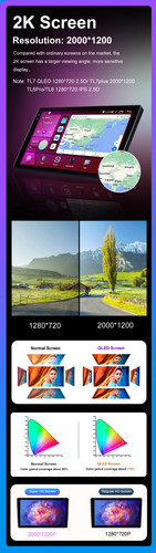 Für Skoda Yeti 5L 2009-2014 Stereo Android CarPlay Autoradio GPS Player Bildschirm - Bild 21 von 32